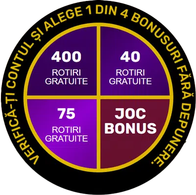 optiuni bonus fara depunere million