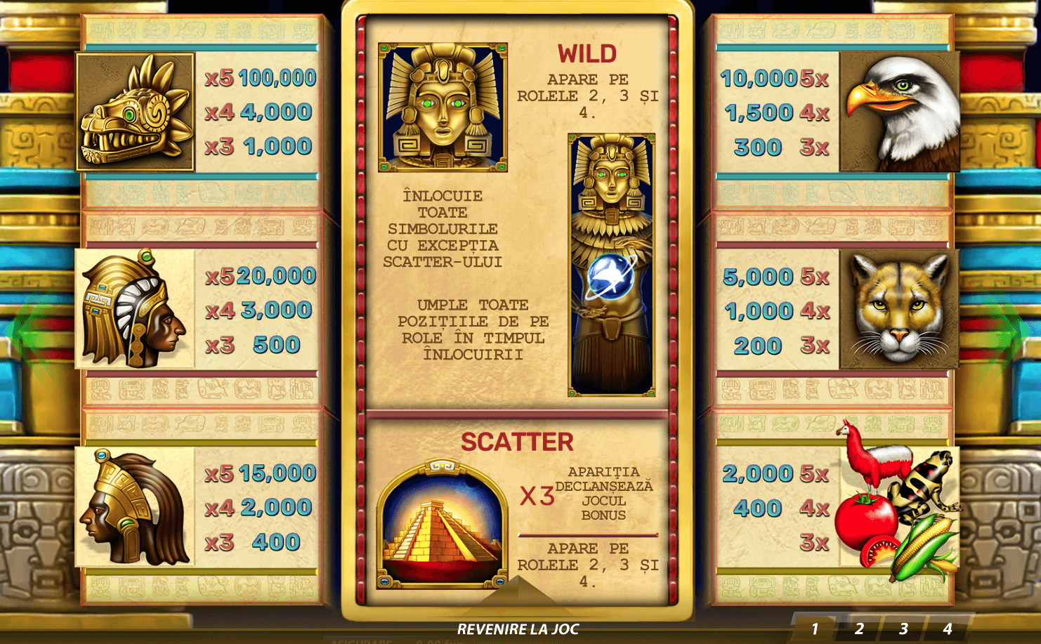 simboluri Aztec Century