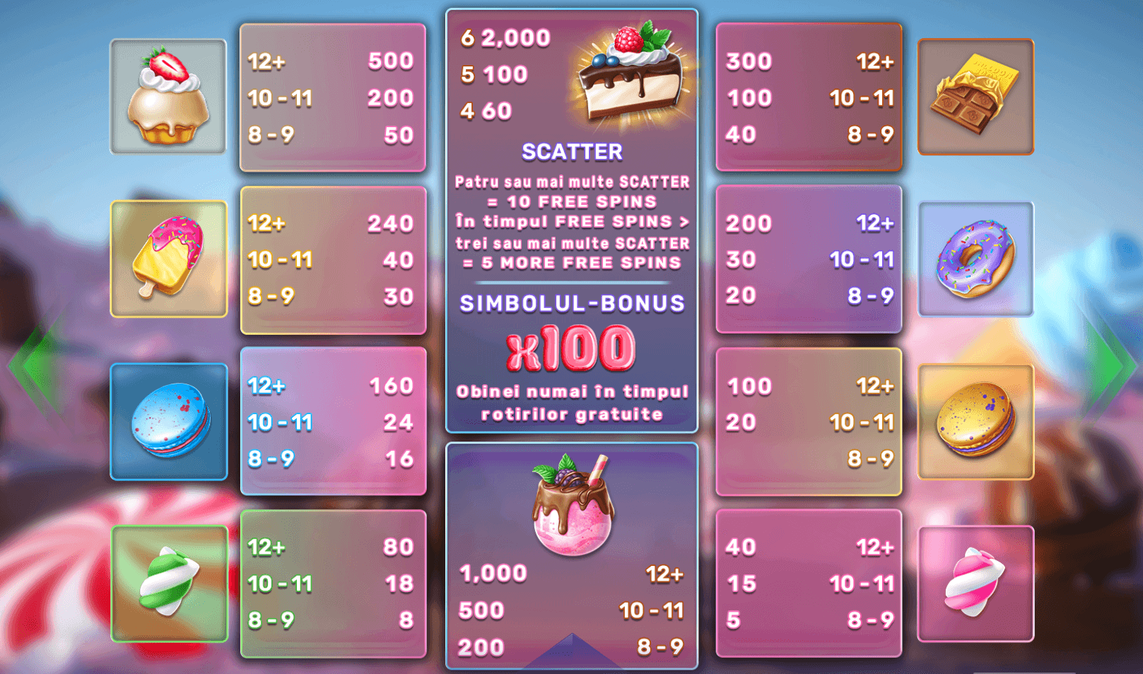 Valoare simboluri Balloon Boom