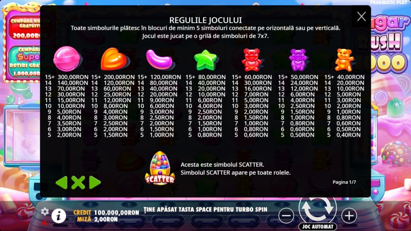 plati sugar rush 1000