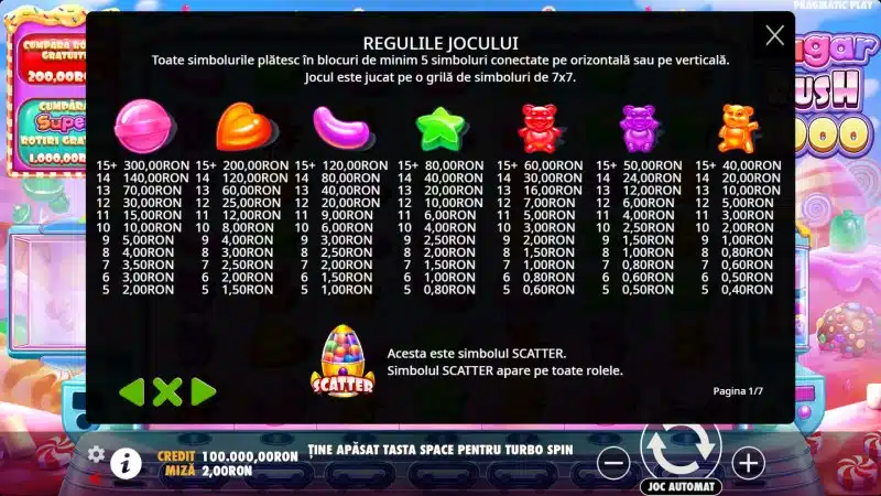 plati sugar rush 1000