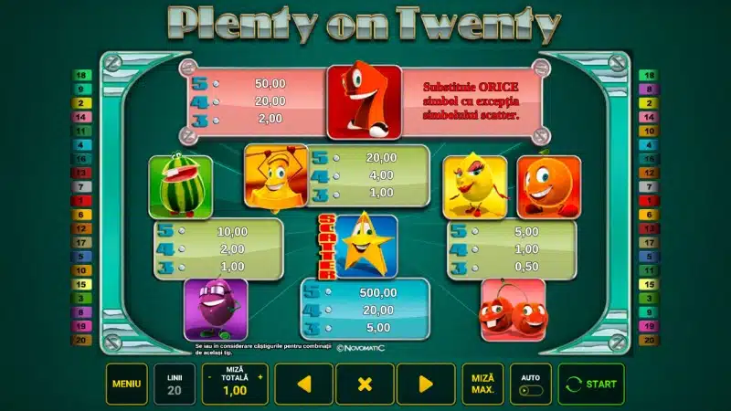 tabel de plati plenty of twenty