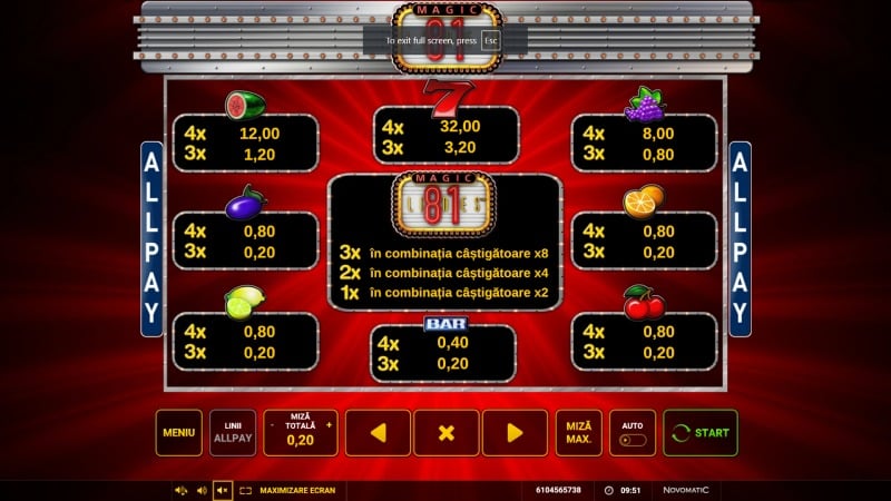 tabel plati magic 81