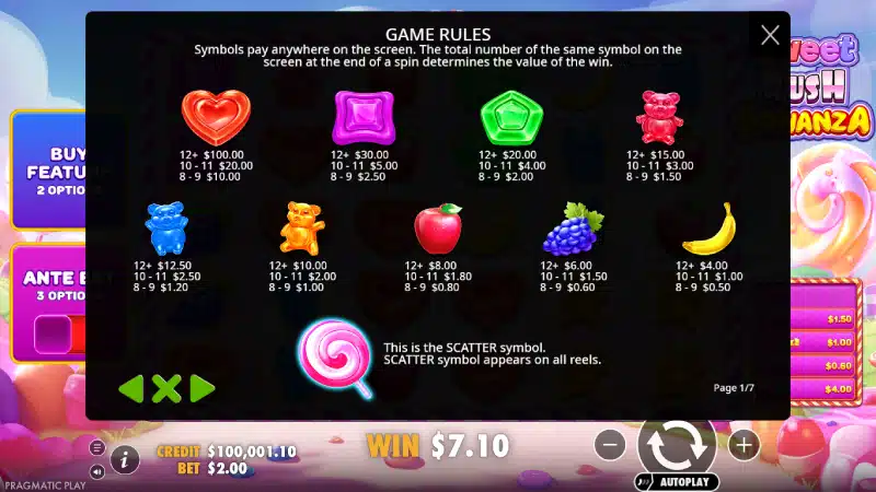 sweet rush bonanza caracteristici