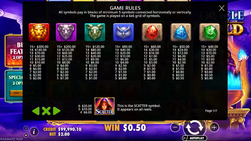 simboluri oracle of gold