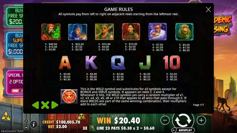 simboluri pandemic rising