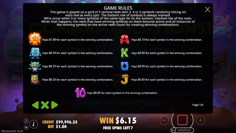 Alien Invaders - tabel plăți și valori simboluri