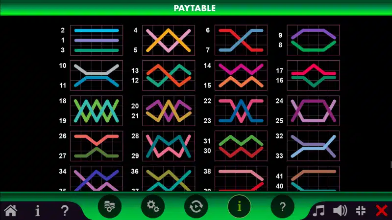 ape of luck linii de plata