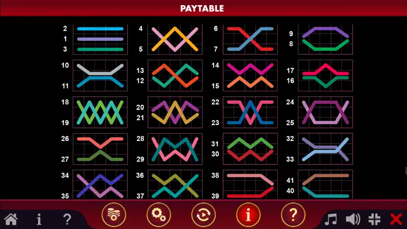 linii de plata glorious alexander