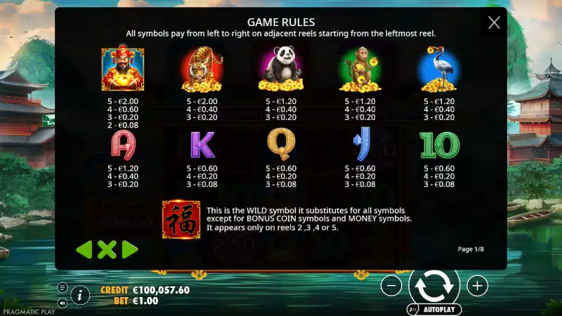 Simboluri Chests of Cai Shen 2 - panda, tigru și Cai Shen pe role