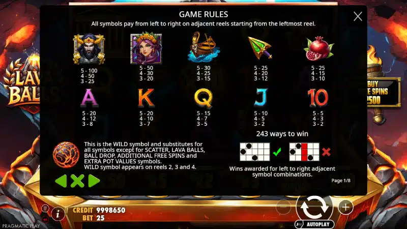 simboluri lava balls