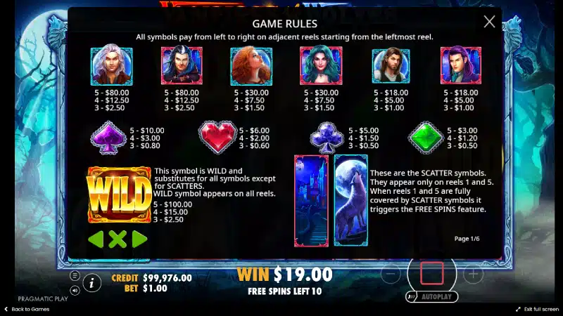 simboluri vampires vs wolves