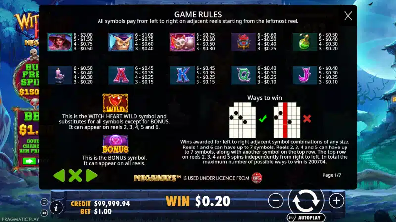 Tabelul de plăți Witch Heart Megaways - valori câștig pentru fiecare simbol