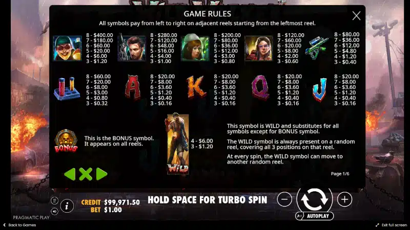 Tabel de plăți Wild Walker - valori câștiguri pe combinație de simboluri