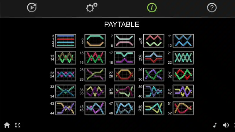 Grila de joc 100 Bulky Dice Golden Coins Link cu 5 role, 4 rânduri și zaruri colorate pe 100 de linii de plată