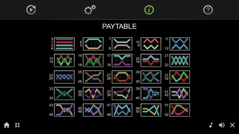 Tabel plăți 100 Power Hot Golden Coins Link - simboluri și valori câștig