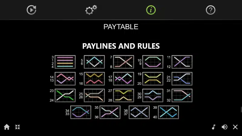 Liniile de plată ale slotului 40 Extra Crown Golden Coins Link de la Amusnet