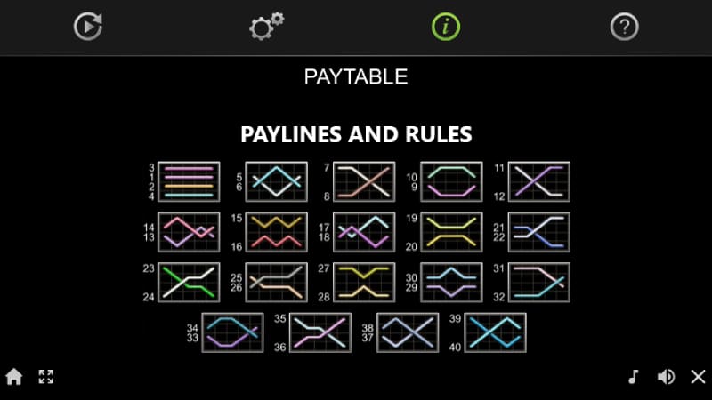 Liniile de plată în 40 Lucky Wilds Hot Golden Coins Link - 40 linii fixe pe grila de 5 role și 4 rânduri