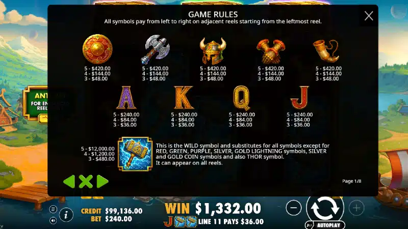 Simboluri Hammerstorm Pragmatic Play - scut, topor, coif și cărți de joc pe grila de 5x3