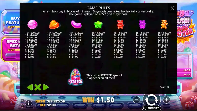 simboluri sugar rush super scatter