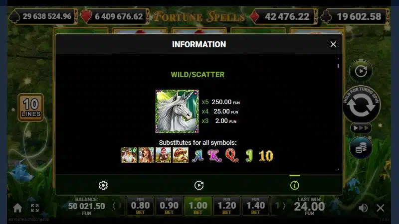 simbol wild/scatter fortune spells
