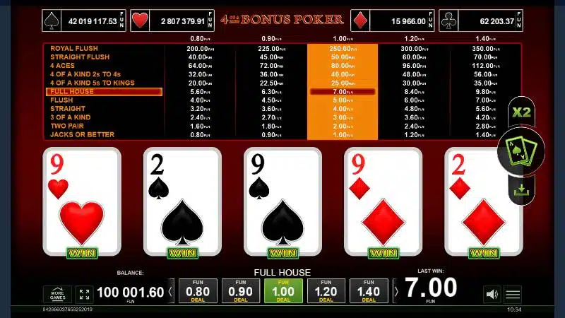 cum castigi la 4 of a kind bonus poker