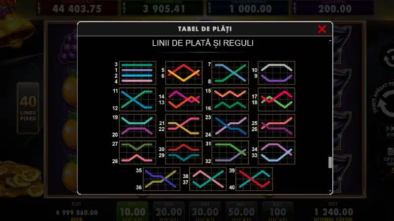 Cele 40 de linii de plată fixe din Black Seven Bell Link