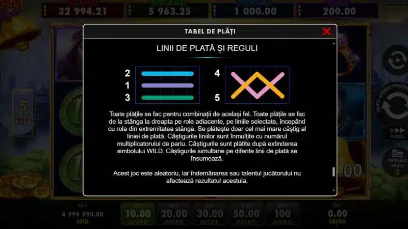 Cele 5 linii de plată din Sword and Crown Bell Link, trei orizontale și două în formă de V