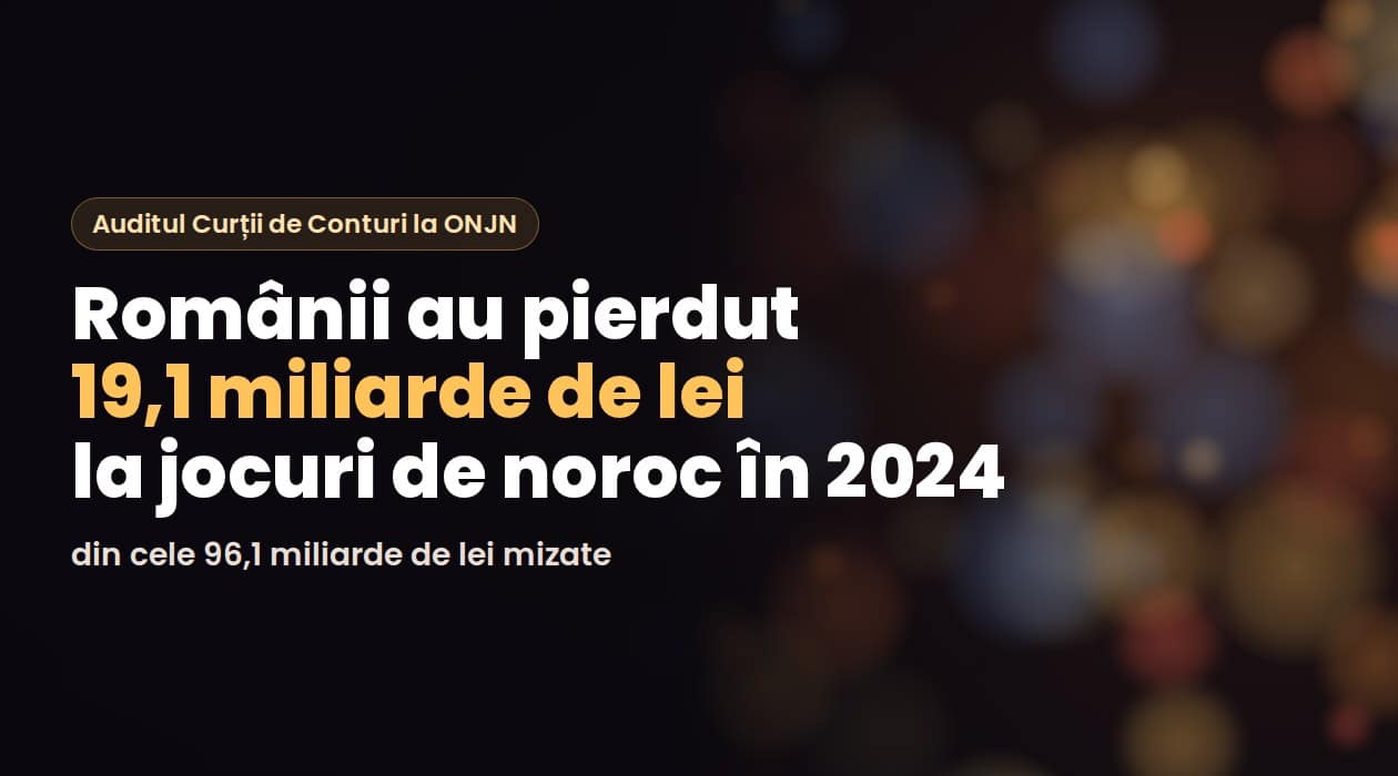 Românii au pierdut 19,1 miliarde de lei la jocuri de noroc în 2024, din cele 96,1 miliarde mizate, după auditul Curții de Conturi la ONJN